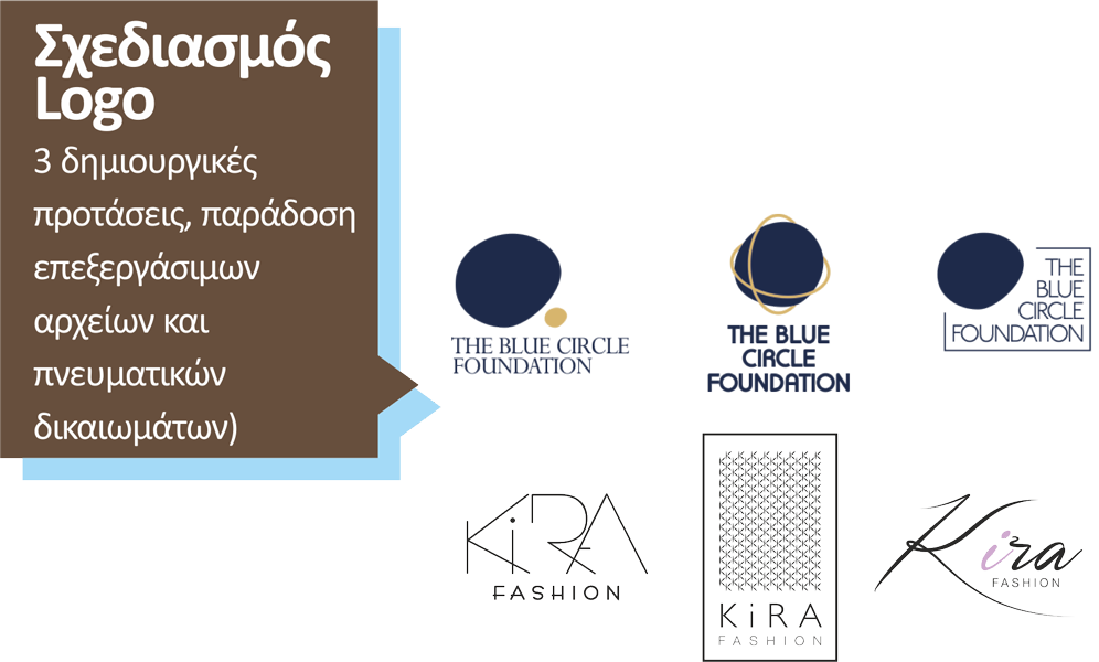 Σχεδιασμός Logo
